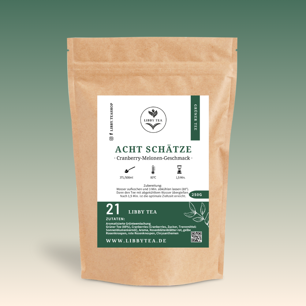 Acht Schätze im Libbyglas